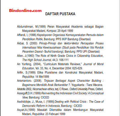 Contoh Daftar Pustaka Contoh Daftar Pustaka 1