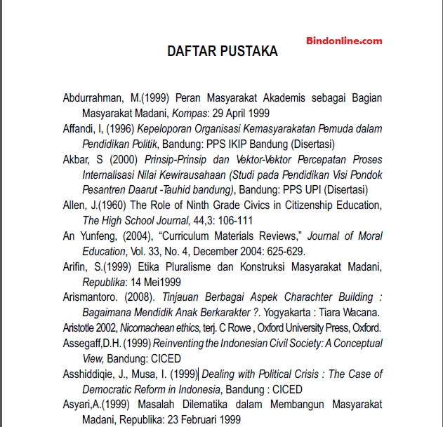 Contoh Daftar Pustaka Contoh Daftar Pustaka